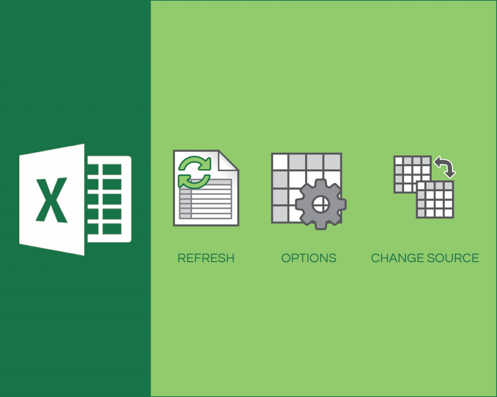 5 Pivot Table Pointers for PPC Newbies